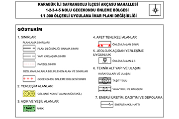 KARABÜK İLİ, SAFRANBOLU İLÇESİ, AKÇASU MAHALLESİ 1-2-3-4-5 NOLU GECEKONDU ÖNLEME BÖLGESİ İMAR PLANI DEĞİŞİKLİĞİ